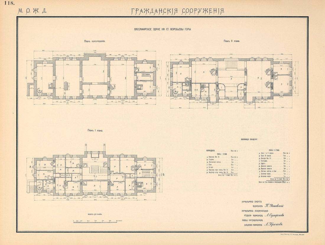 Станция Воробьевы горы. МКЖД. Возвращение истории