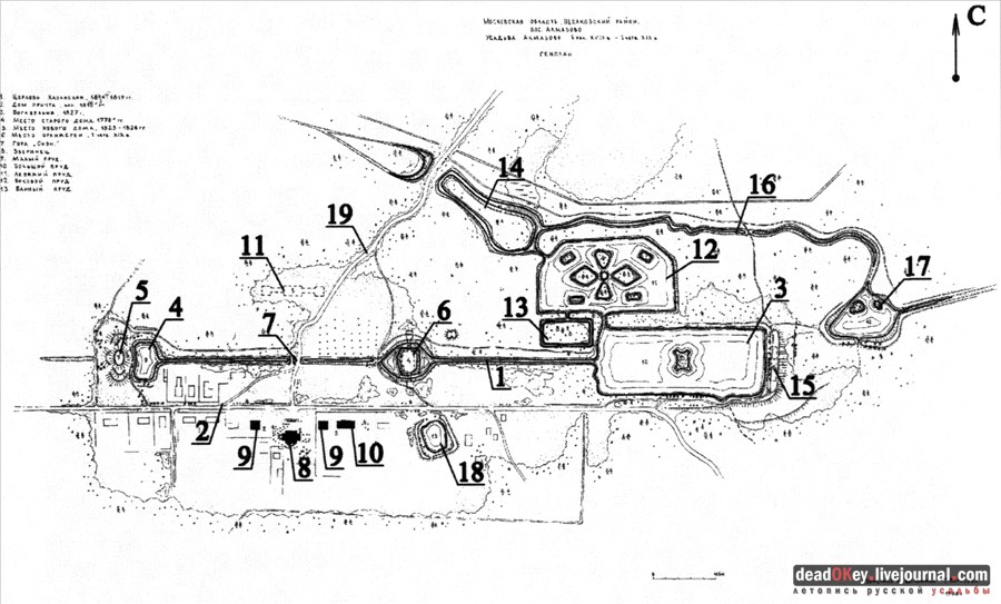усадьба Алмазово, архивные документы