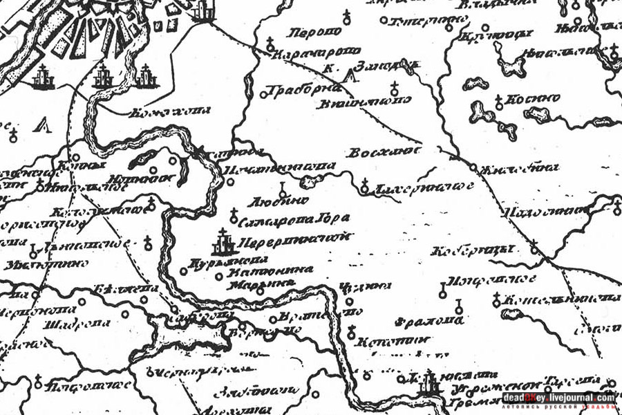 усадьба Люблино