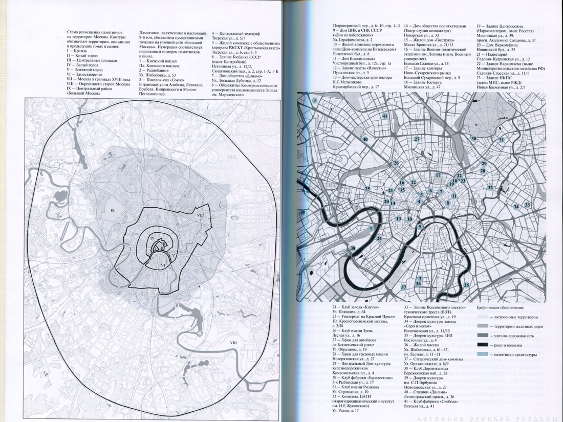 Памятники Архитектуры Москвы. Архитектура Москвы 1910-1935.