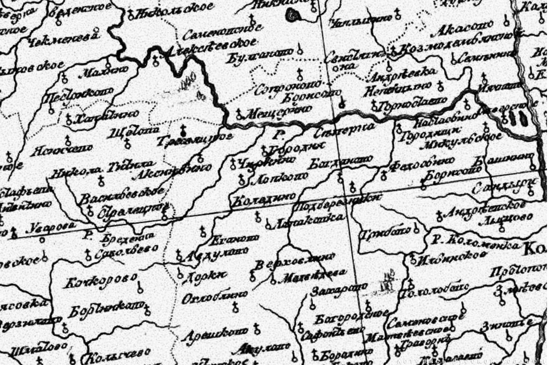 усадьба Городня