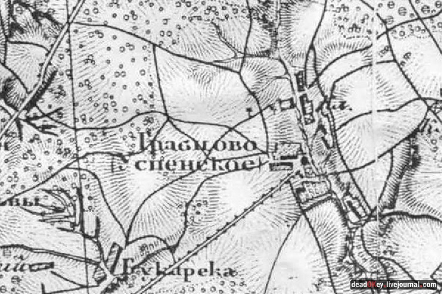 усадьба Грабцево