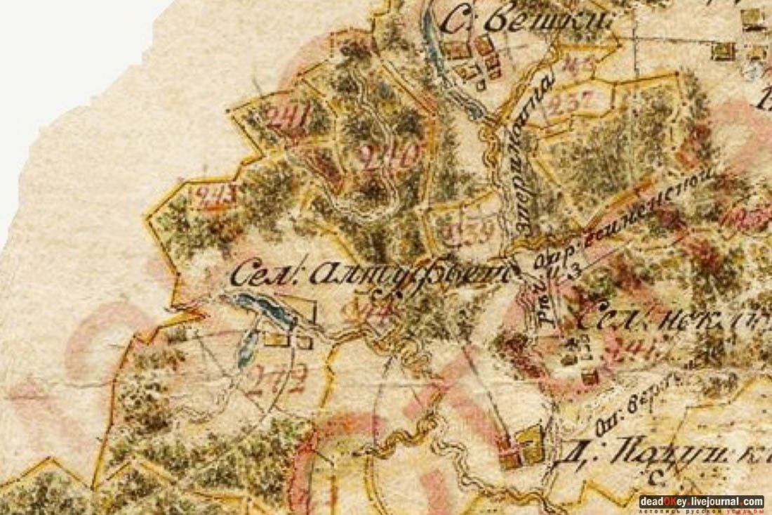 усадьба Алтуфьево