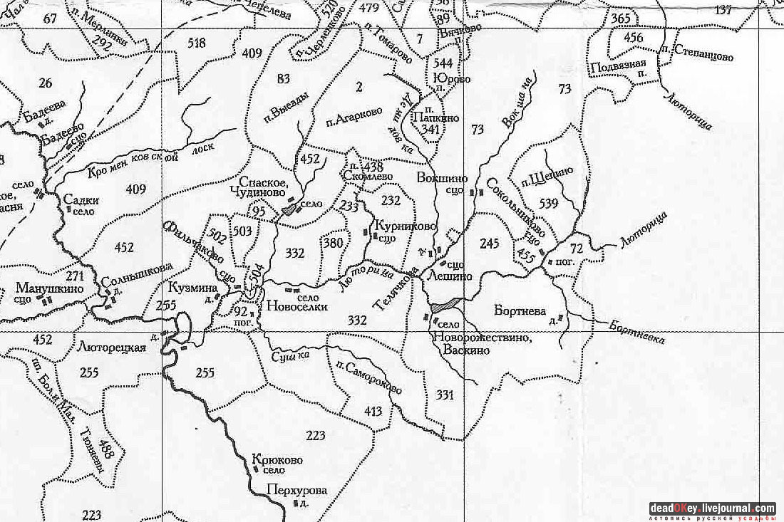 усадьба Васькино