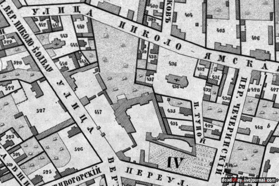 усадьба Баташева, г.Москва, ул. Яузская д.11