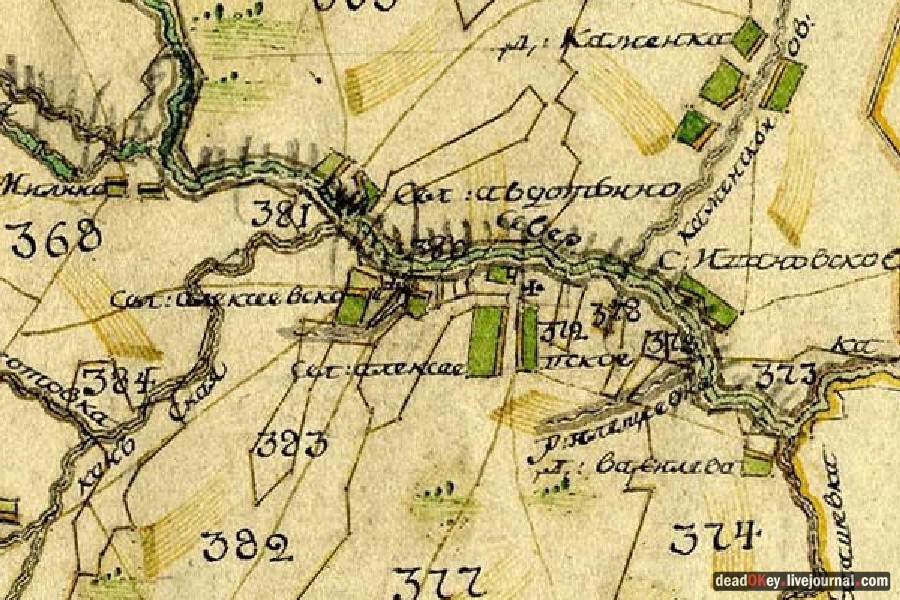 усадьба Троице-Лобаново