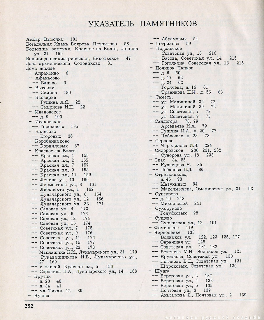 Костромские своды, 1996 год, Костромской и Красносельский район