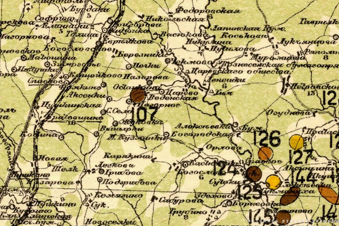 усадьба Царево, Никольская церковь