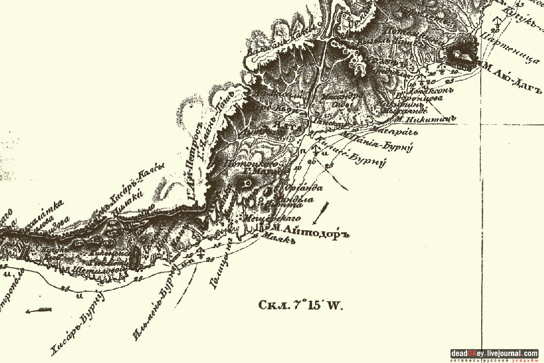 Харакс, Крым, санаторий Днепр