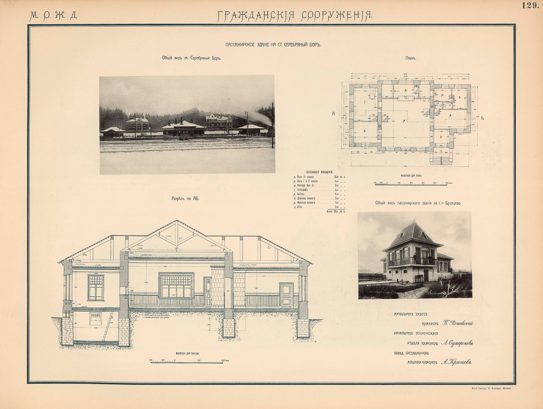 МКЖД. Станция Серебряный бор.