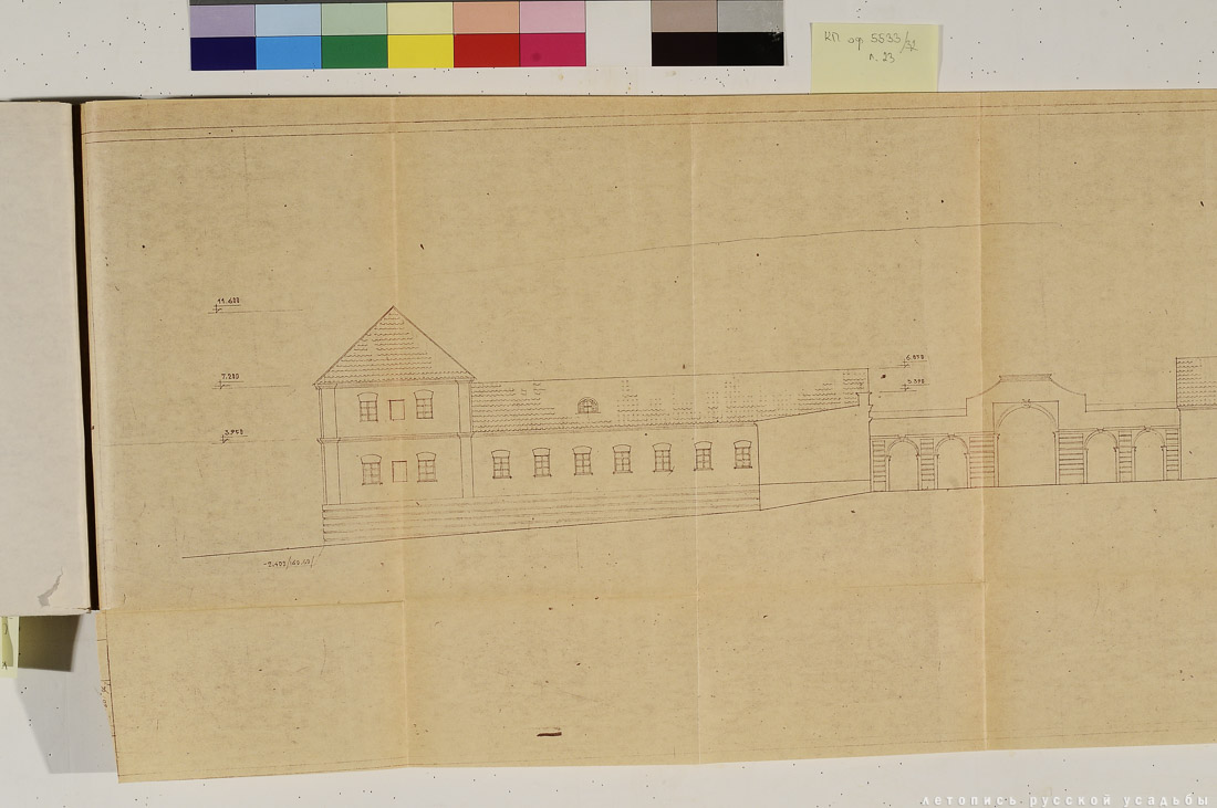 Свод памятников архитектуры и монументального искусства России: Тверская область, часть 1