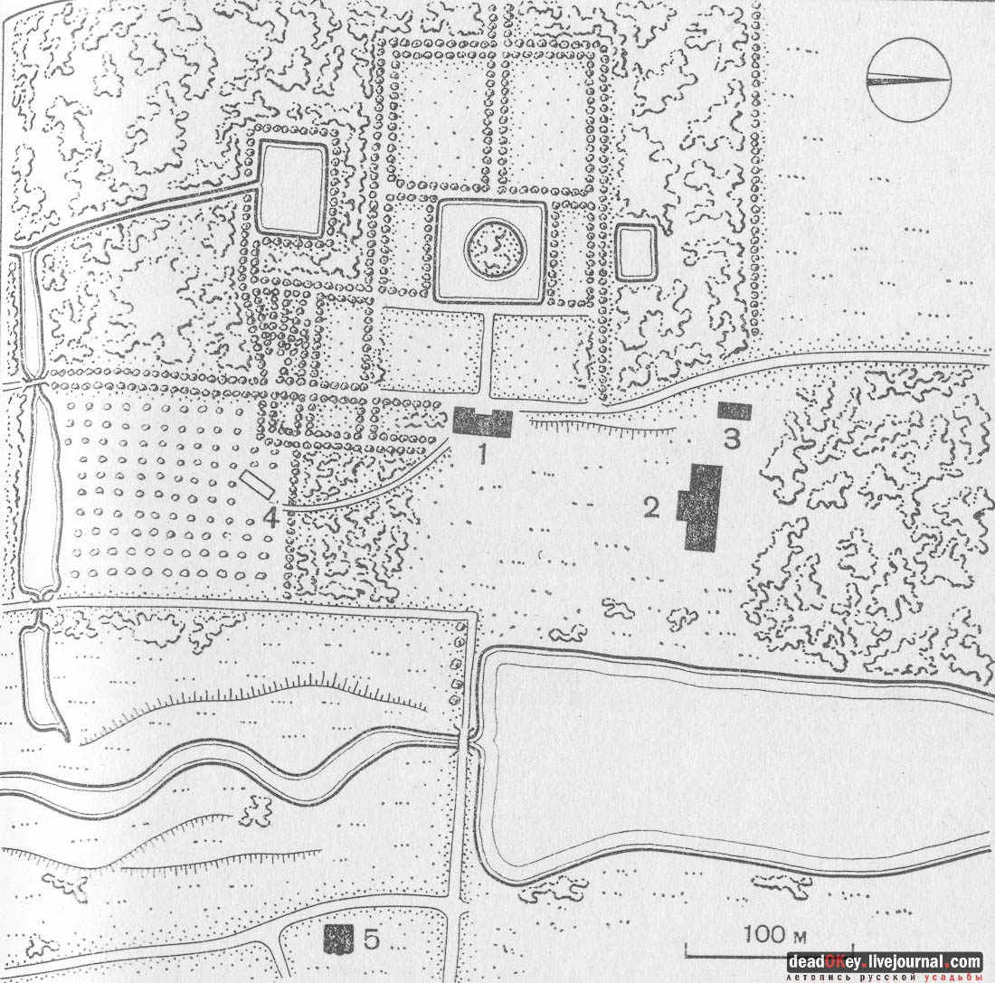 усадьба Никольское-Урюпино