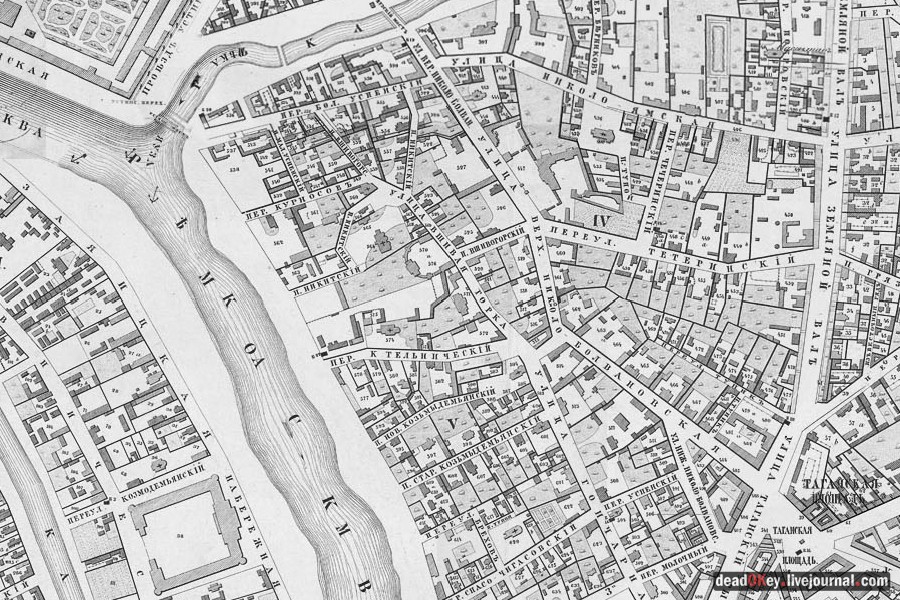 усадьба Баташева, г.Москва, ул. Яузская д.11