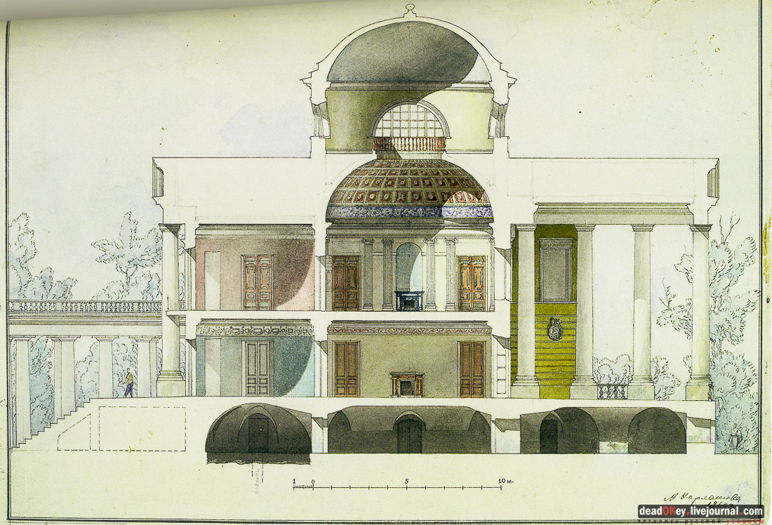 усадьба Знаменское-Раек