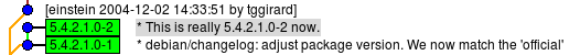 http://thomas.g.girard.free.fr/ACE/missing-merge-metadata.png