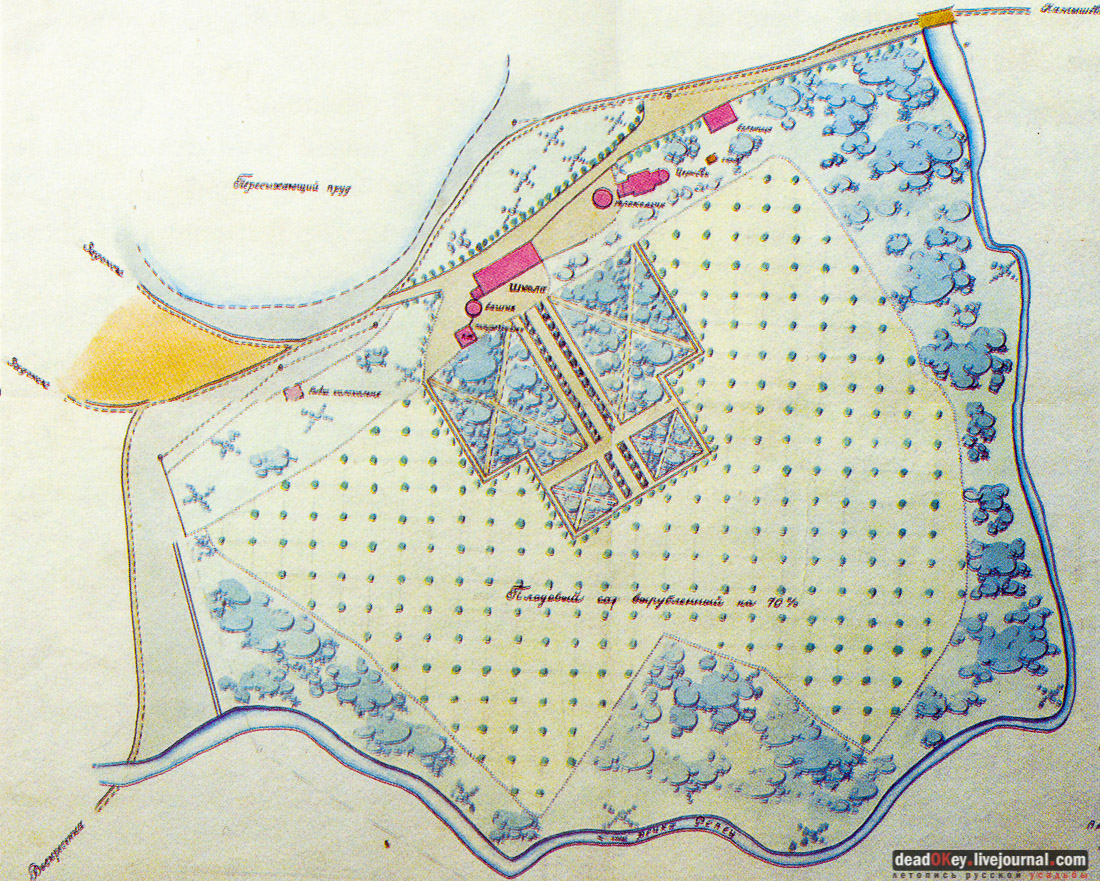 усадьба Репец