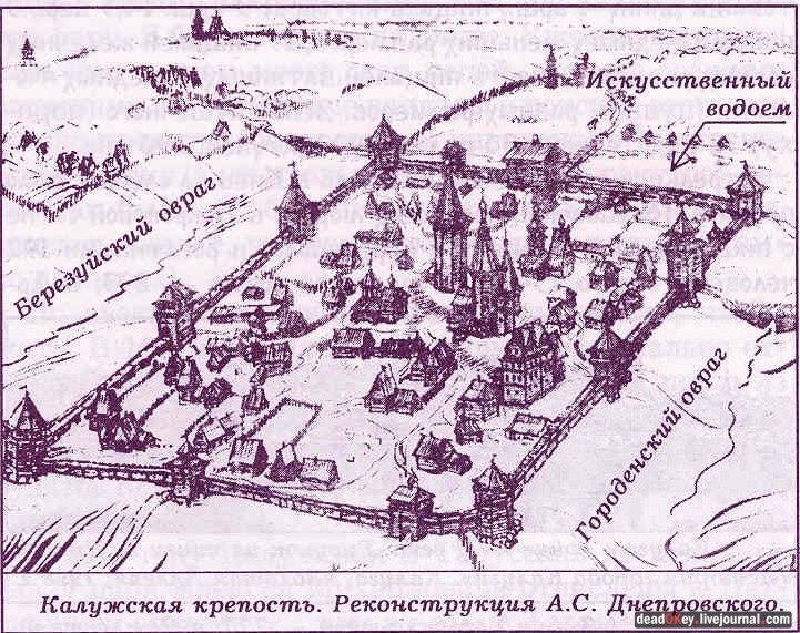 усадьба Золотарева, г. Калуга, ул. Пушкина д.14