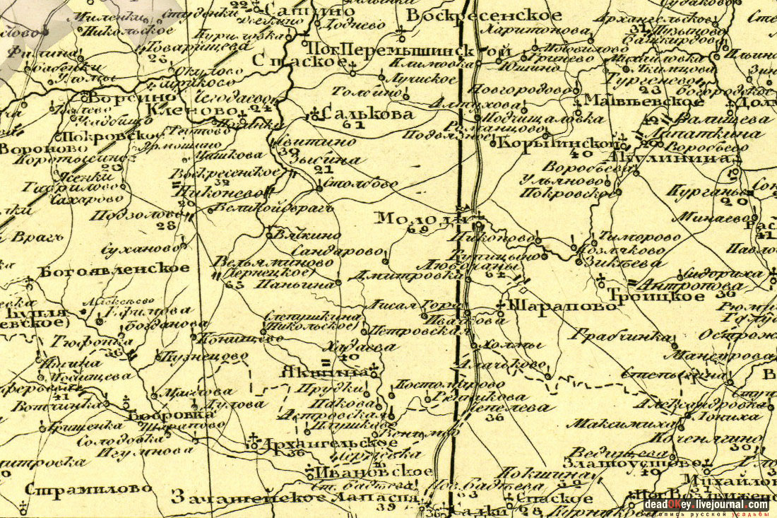 Усадьба Молоди