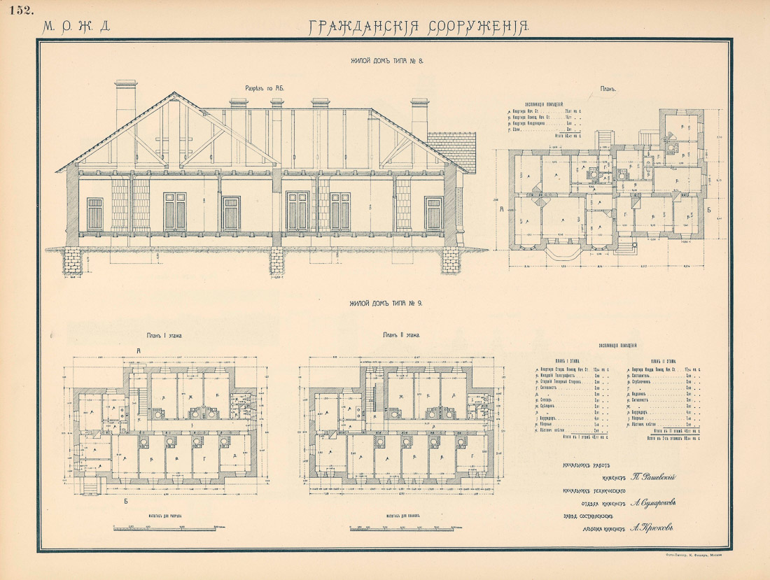 МКЖД. Возвращение истории. Станция Пресня