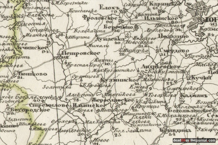 усадьба Петровское (Большепетровское)