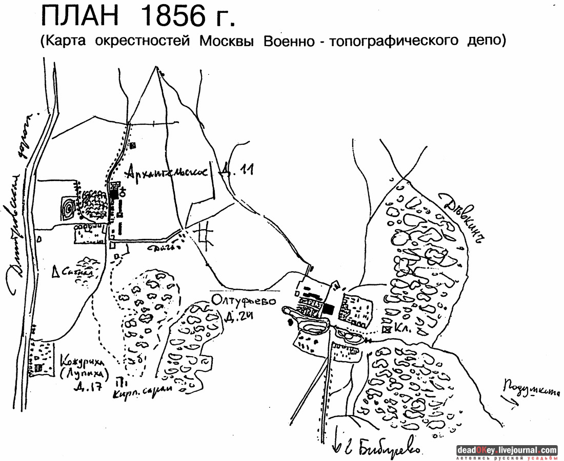 усадьба Архангельское-Тюриково, книга Храм Успения Пресвятой Богородицы