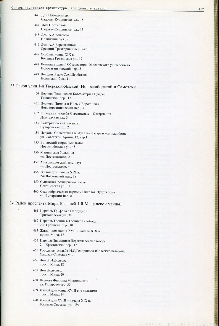 Памятники архитектуры Москвы. Территория между Садовым кольцом и границами города XVIII века (от Земляного до Камер-Коллежского вала).