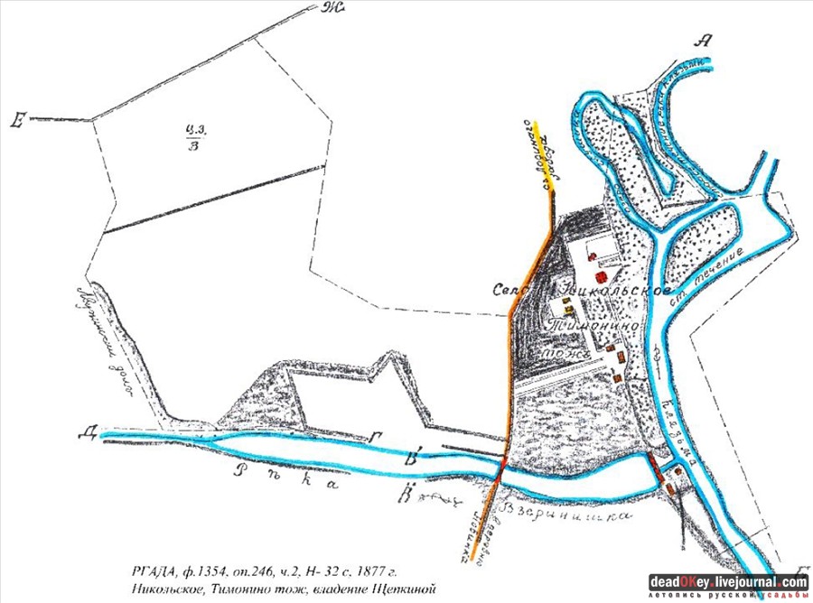 усадьба Никольское-Тимонино