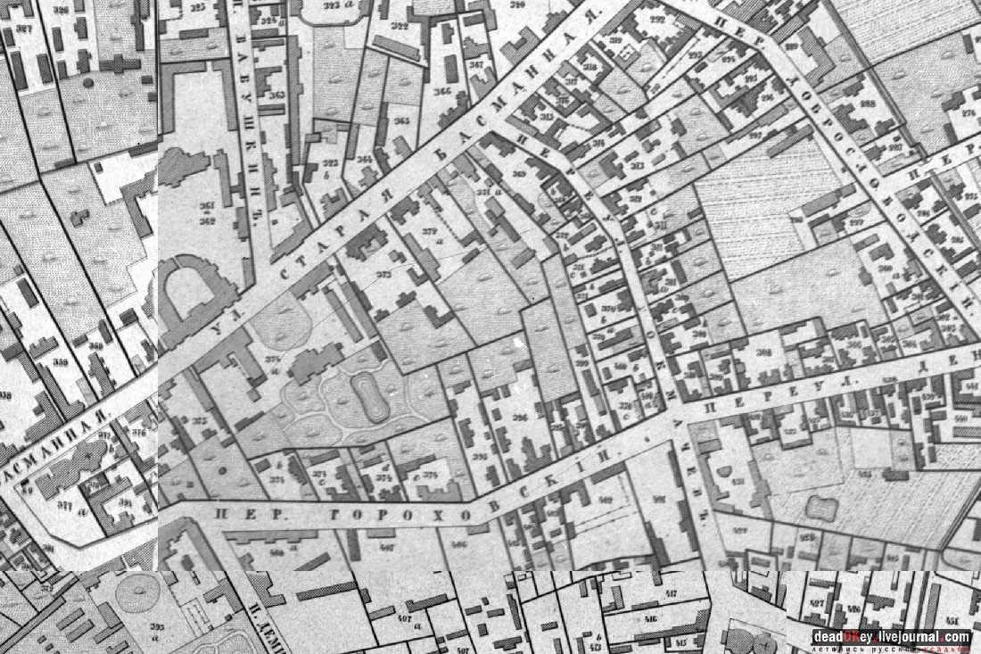 Дом Рокотова на Старой Басманной