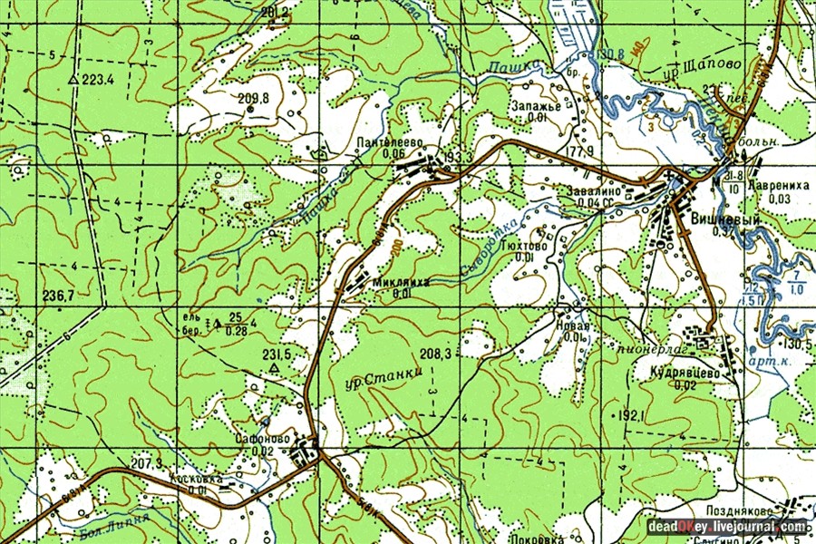 усадьба Кудрявцево