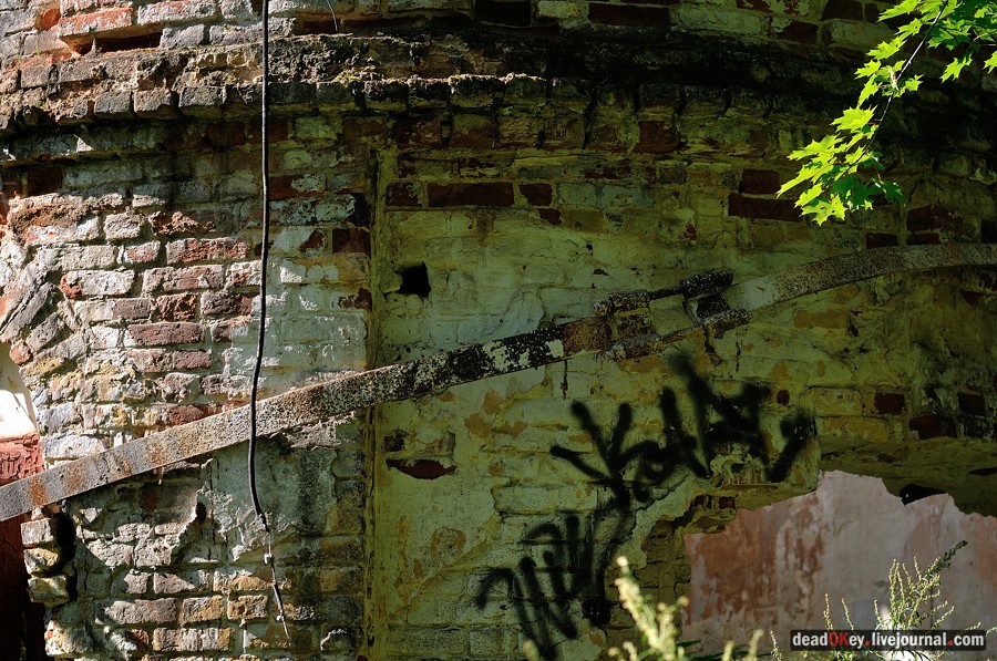 усадьба Денежниково