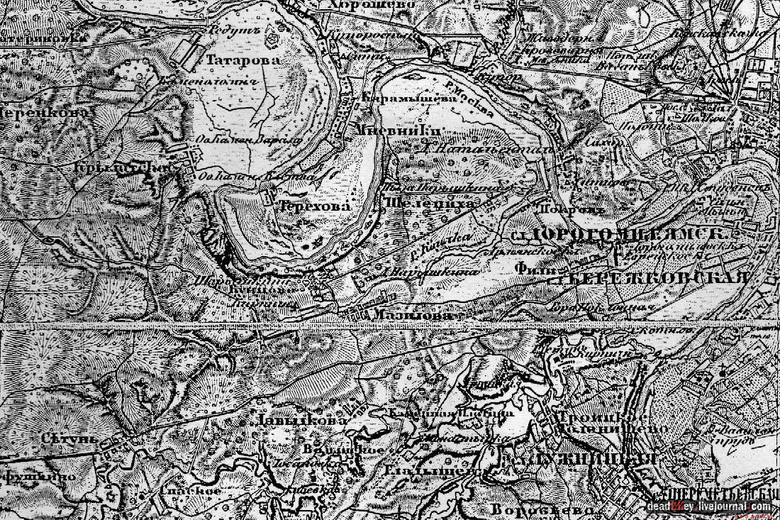 усадьба Фили