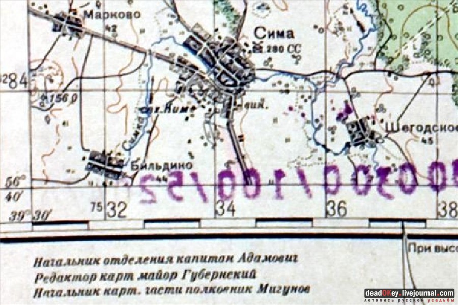 усадьба Сима