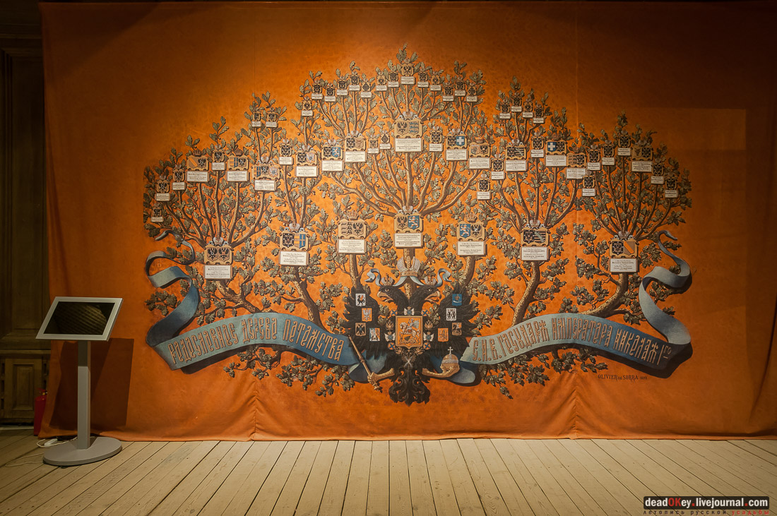 усадьба Рамонь