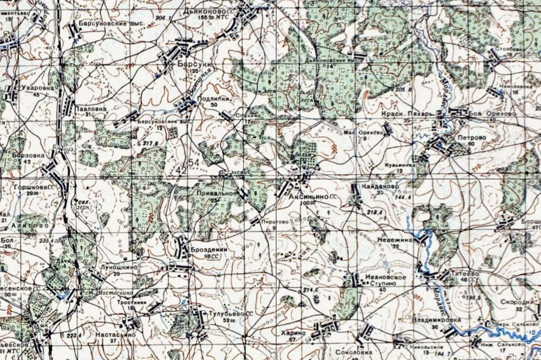 усадьба Аксиньино, Тульская область, Веневский район