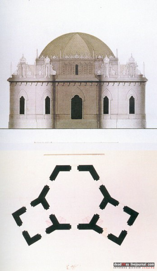 усадьба Царицыно