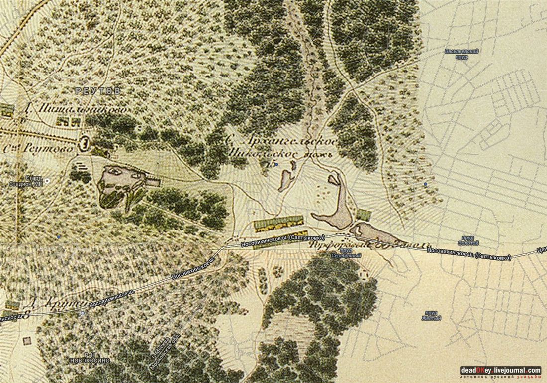 Никольское-Архангельское