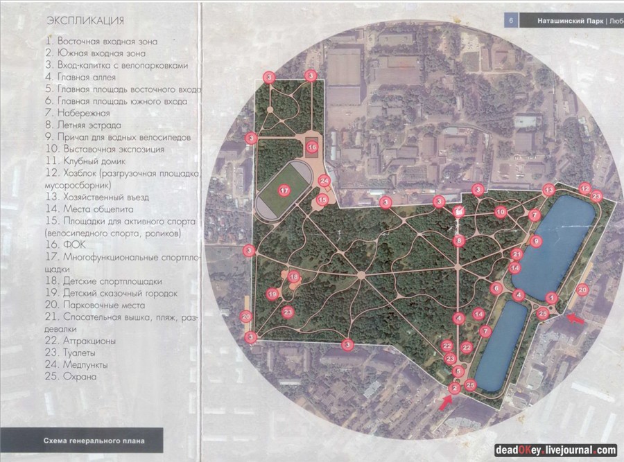 усадьба Наташино, Наташинские пруды