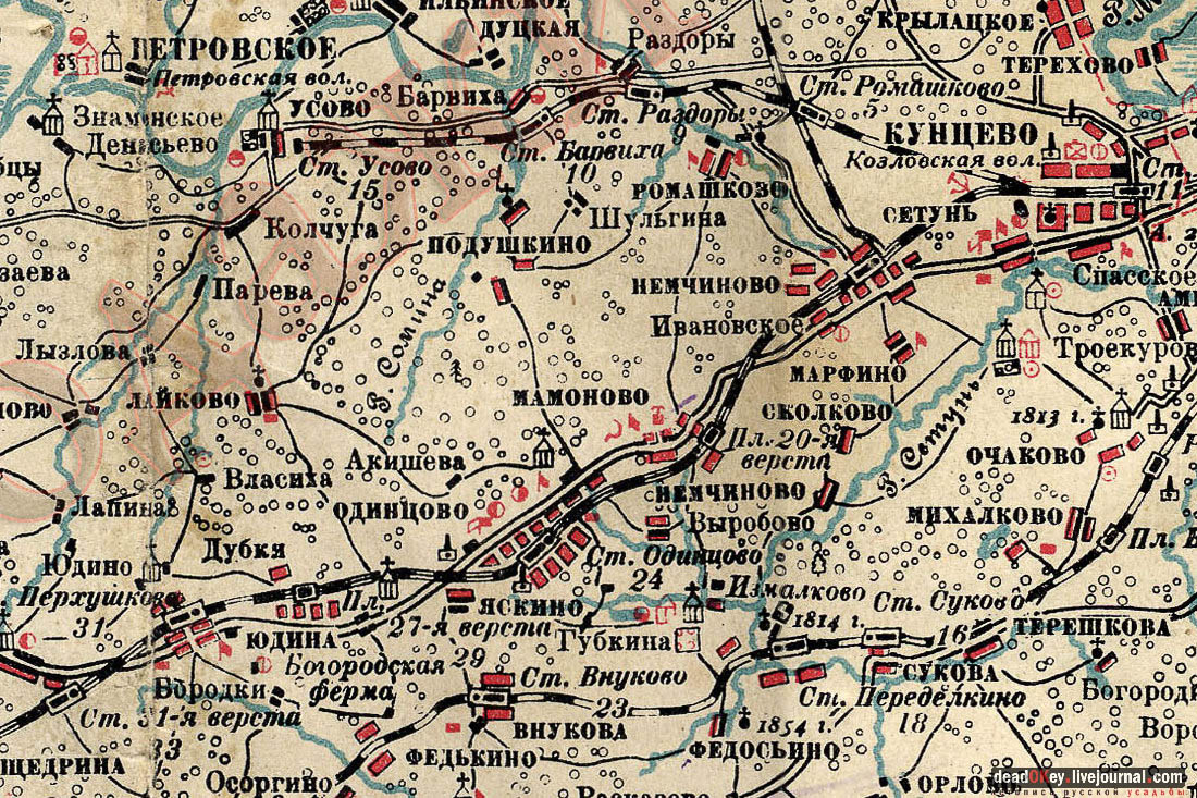 усадьба Мамоново, Сколково, Гусева полоса