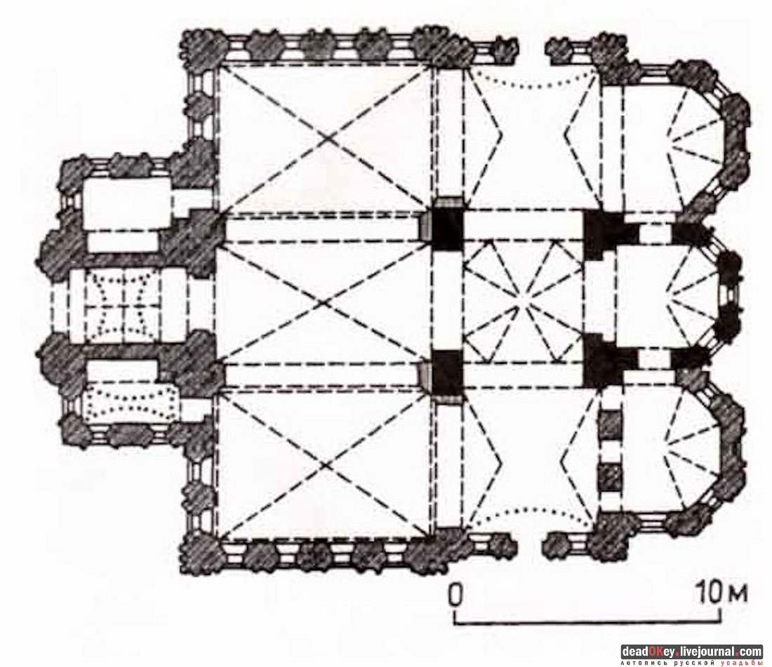 Усадьба Знаменское-Губайлово 