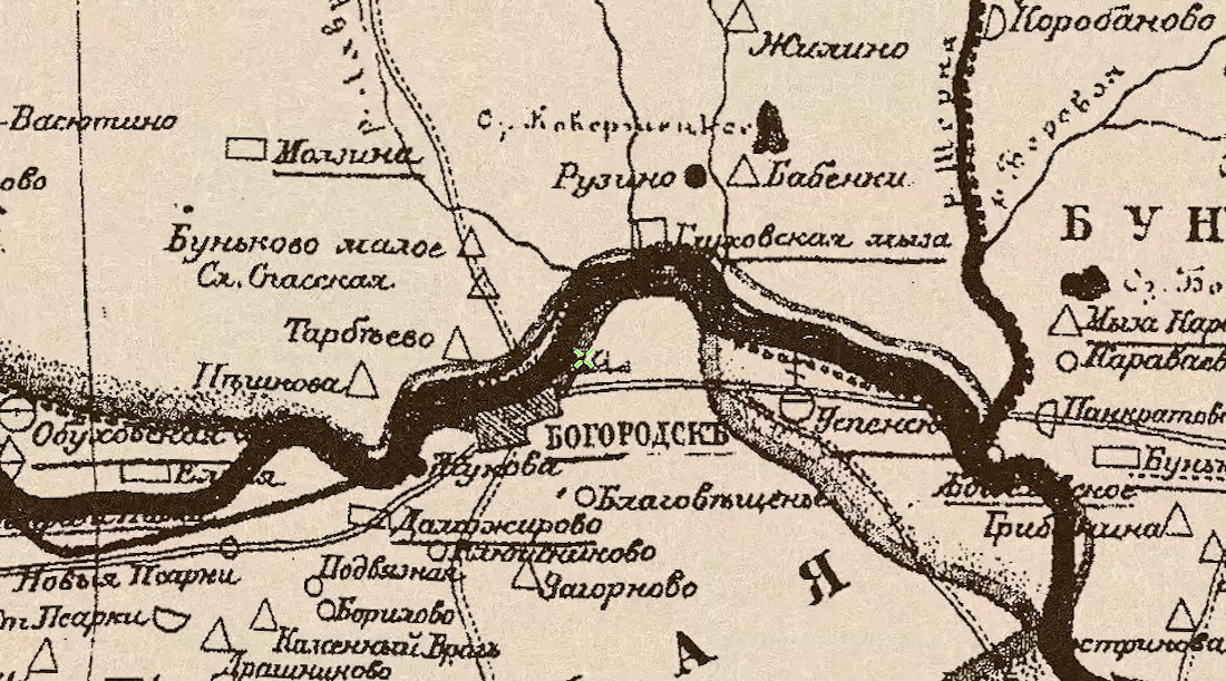 усадьба Глухово