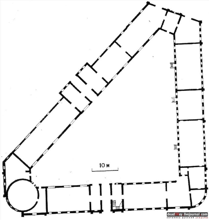 усадьба Марфино