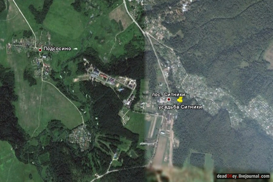 усадьба Ситники
