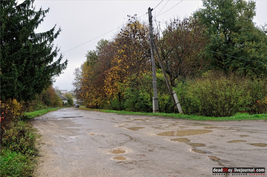 усадьба Сима