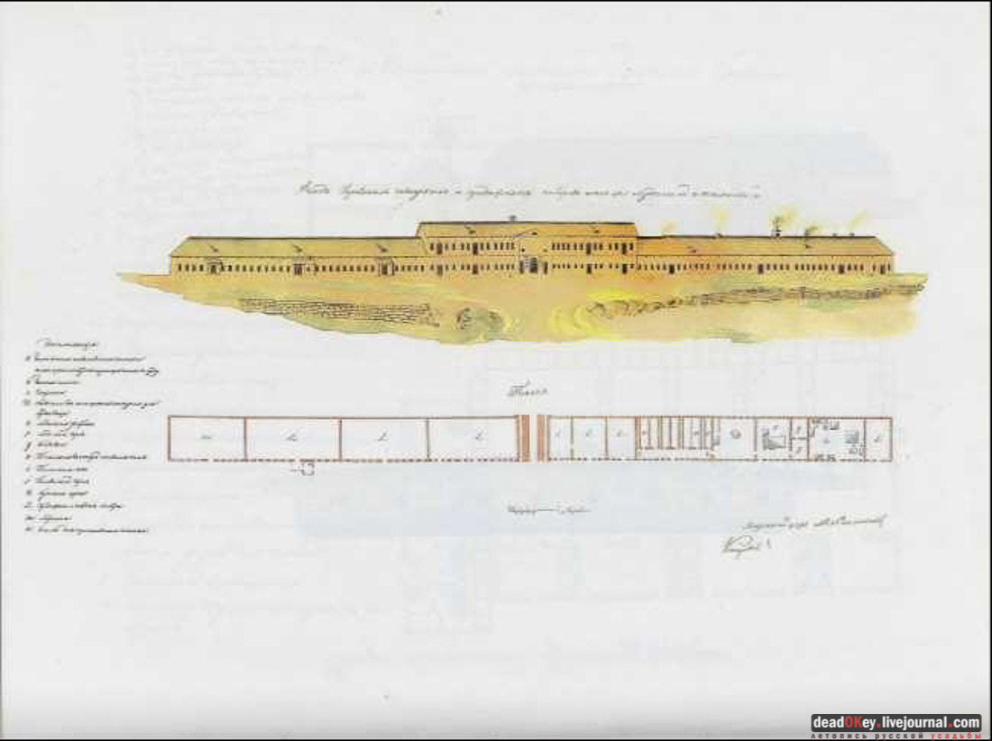 усадьба Баташевых, Гусь-Железный