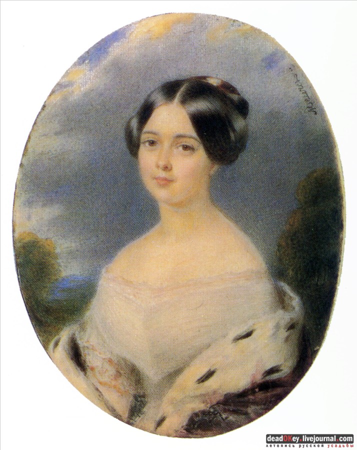 усадьба Сима