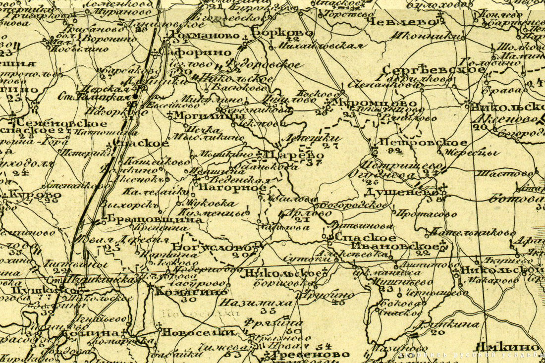 усадьба Царево, Никольская церковь