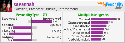 Click to view my Personality Profile page