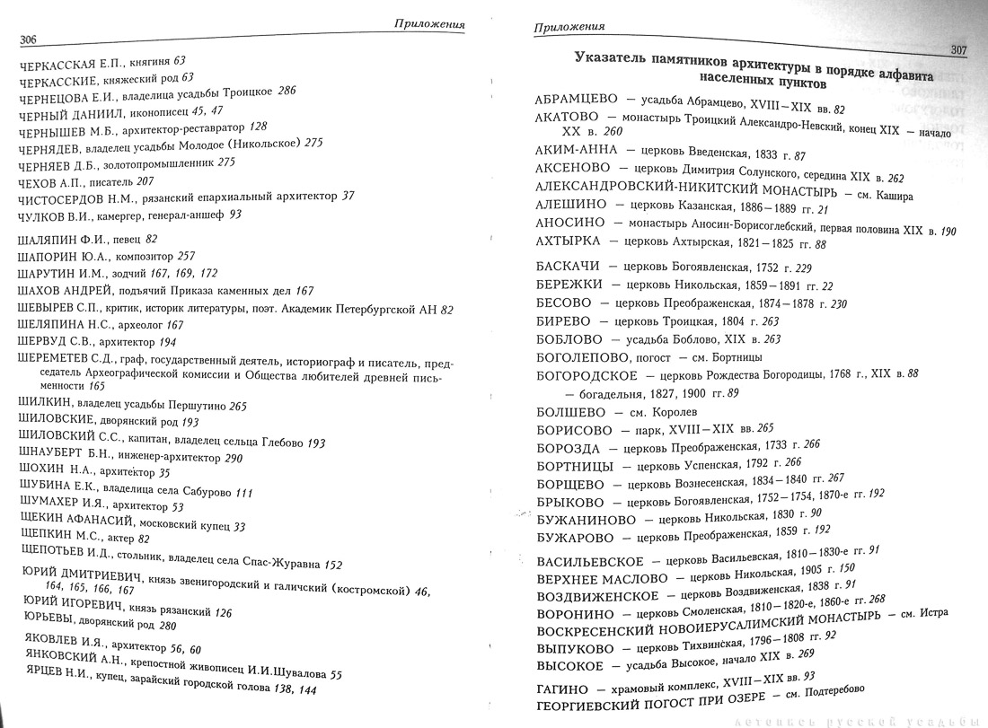 Памятники архитектуры Московской области. Выпуск 2