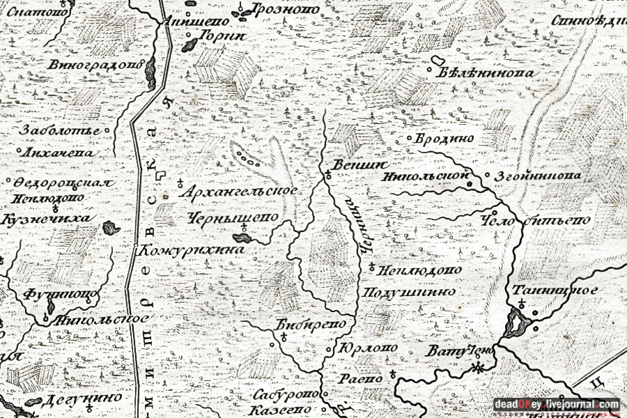 усадьба Виноградово