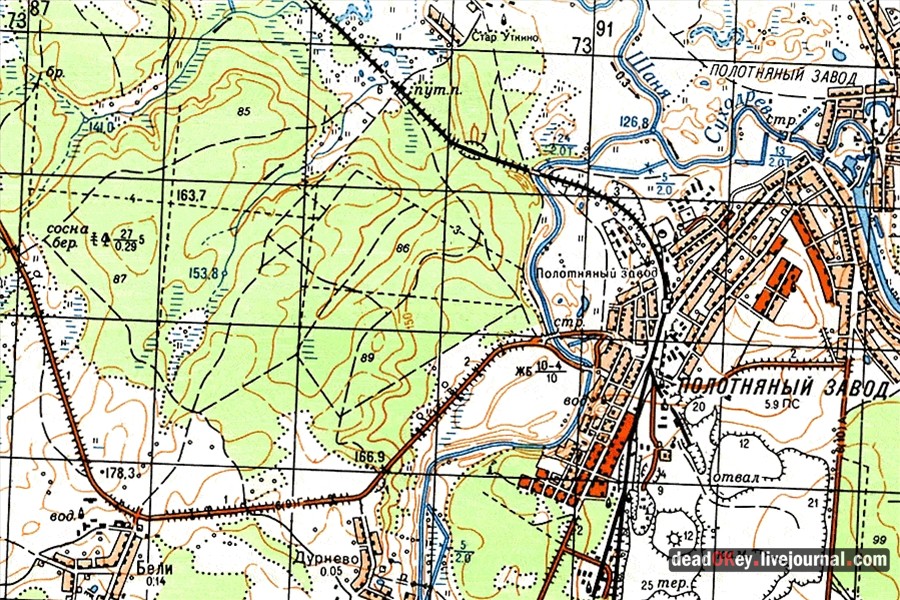 усадьба Полотняный Завод Гончаровых, музей